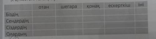 по казахскому задали таблицу и я не могу её решить