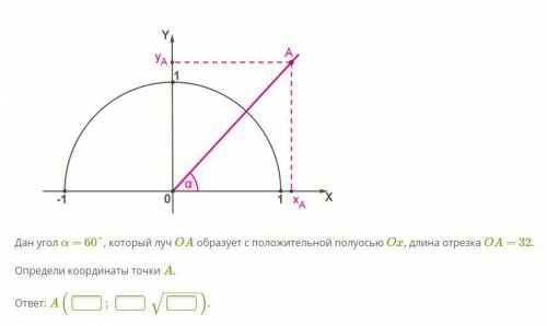 Дан угол α = 60°, который луч OA образует с положительной полуосью Ox, длина отрезка OA = 32. Опреде