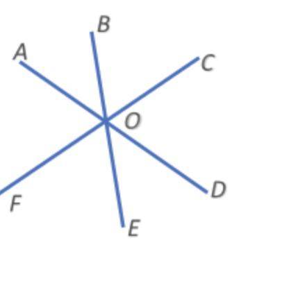 На рисунке ∠ AOB=66 , ∠ FOE=24 . Найдите угол AOC