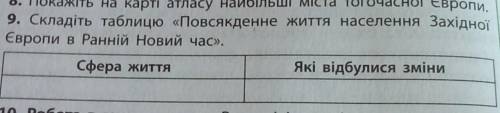 Ну до іть ну чесно не знаю всесвітня 8 клас