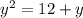 {y}^{2} = 12 + y