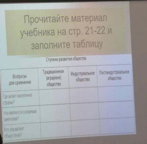 ,обществознание 8 класс И в конце написать вывод нужно