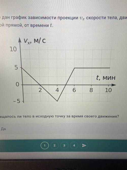 На рисунке дан график зависимости проекции υx скорости тела, движущегося вдоль одной прямой, от врем