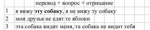 Нужно перевести предложения ниже и поставить их в вопросительную и отрицательную форму. Заранее )