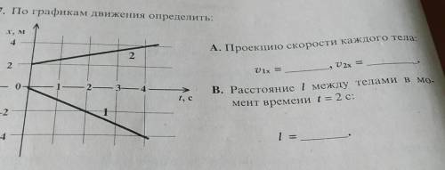 7. По графикам движения определить: d', M 4 А. Проекцию скорости каждого тела: 2 2 V2x = 31x = 0- 2