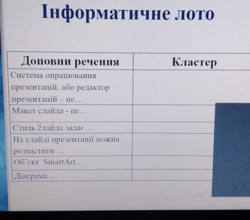 Інформатика практична робота