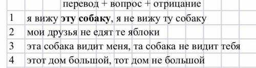 перевести данные предложения на английский и составить вопросительную и отрицательную форму этих же