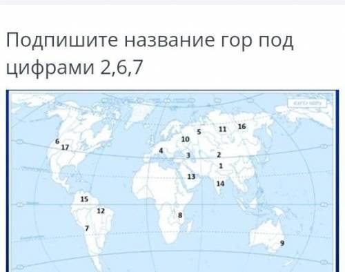 Подпишите название гор под цифрами надо сор сделать