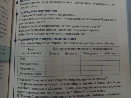 Систематизируйте информацию о типах мировоззрения в таблице1 номер,таблица