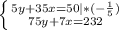 \left \{ {{5y+35x=50}| *(-\frac{1}{5}) \atop {75y+7x=232}} \right.