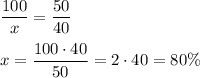 \dfrac{100}x=\dfrac{50}{40}x=\dfrac{100\cdot40}{50}=2\cdot40=80\%