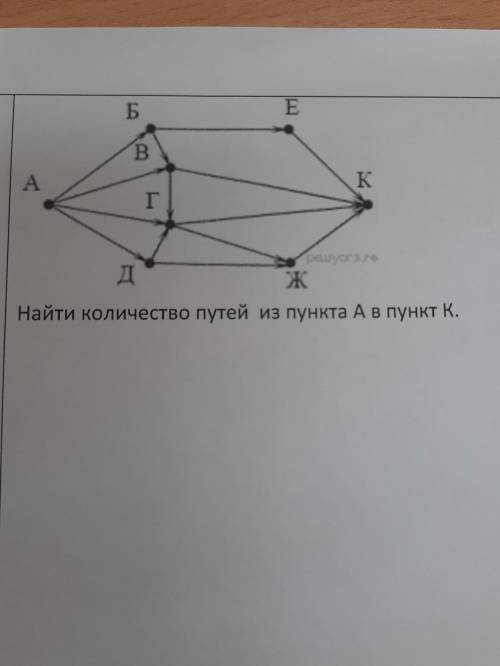 Желательно с фото и пояснением