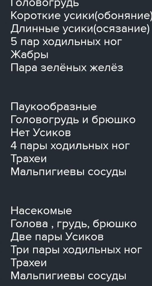 ПО БИАЛОГИИ Задание для учащихся / Student assignment (HT) – А) Заполните таблицу ( ) Классы Членис