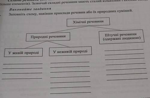 Ну до іть, чєстно, я не шарю речовини