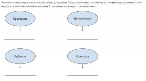 Дорогие с историей((( заранее ^___^