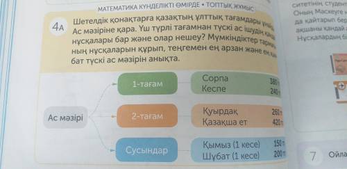 Из 3х видов блюд собрать меню для обеда: оптимального варианта и дорогого варианта обеда