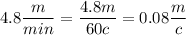 4.8\dfrac{m}{min}=\dfrac{4.8m}{60c}=0.08\dfrac{m}c