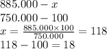 885.000 - x\\ 750.000 - 100 \\ x = \frac{885.000 \times 100}{750.000} = 118 \\ 118 - 100 = 18