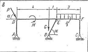 Теоретическая механика Определение реакций опор твердого тела. G=16кН P=7кН M=6кНм q=2 кНм a(альфа)=