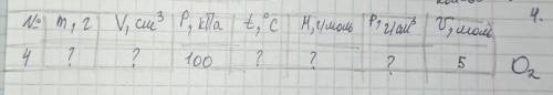 m=? V=? p=100 t=? M=? P=? U=5 все это О2 кислород, это таблица где нужно найти недостающие данные...