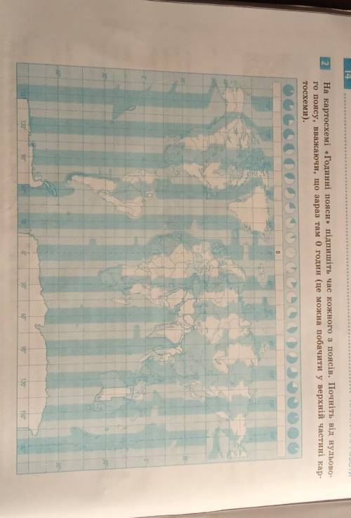 На картосхемі «Годинні пояси» підпишіть час кожного з поясів. Почніть від нульово го поясу, вважаючи