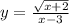 y = \frac{ \sqrt{x + 2} }{x - 3}