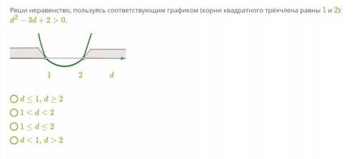 Реши неравенство, пользуясь соответствующим графиком (корни квадратного трёхчлена равны 1 и 2): d2−3