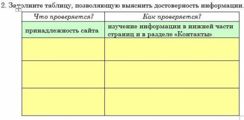 КТО ПО ИНФЕ 7 класса ШАРИТ СЮДА ответы нужны сегодня или до 7.00 утра по московскому