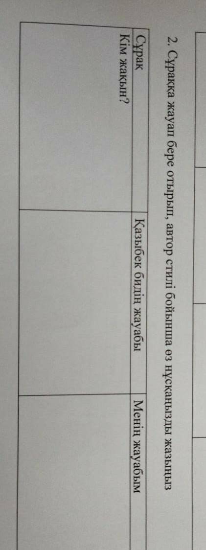 Сұраққа жауап бере отырып,автор стилі бойынша өз нұсканызды жазыңыз