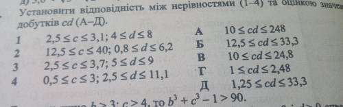 5. Установити відповідність між нерівностями (14) та оцінкою значень добутків cd (А-Д). 1 2,5