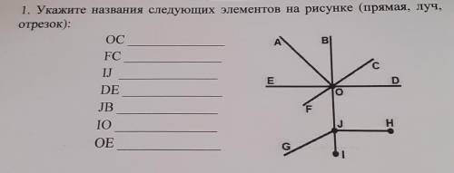 Укажите названия следуйщих элементов на рисунке (прямая, луч, отрезок): OC FC IJ DE JB IO OE