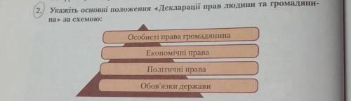 До іть будьласка! практична робота