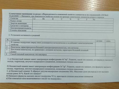 (см. вложение) 1. Напишите, как изменяются свойства атомов на примере химических элементов второго п