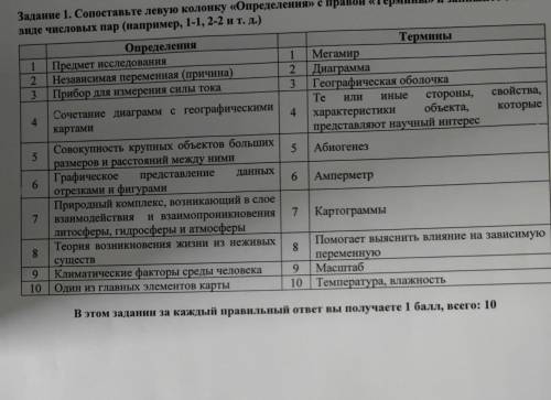 Составьте левую колонку определение с правой термины и запишите ответ в виде числовых пар