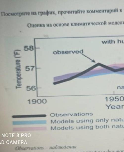 Наблюдения - наблюдения только природные силы - только природные факторы природные и человеческие си