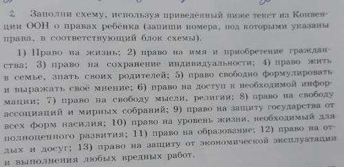 Какие из этих прав ребёнка гражданские, экономические, культурные, социальные, политические(назовите