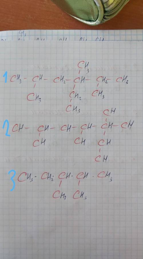 какие тут структурные названия?