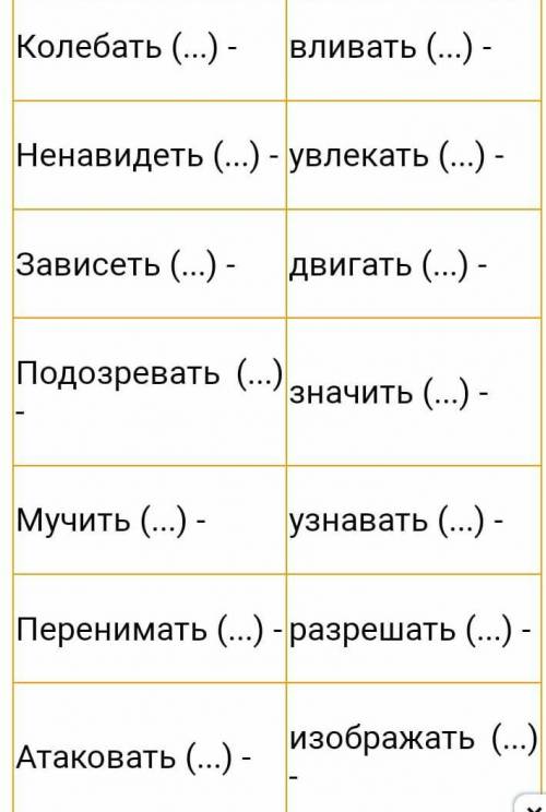 Образовать страдательное причастие настоящег времени