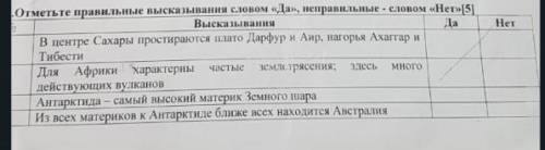 . География сор. мне надо его скинуть в течении двух дней