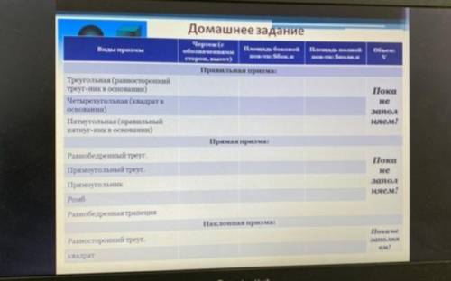 по братски заполнить табличку, от