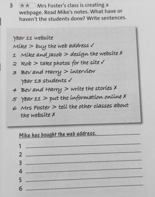 3 ** Mrs Foster's class is creating a webpage. Read Mike's notes. What have or haven't the students