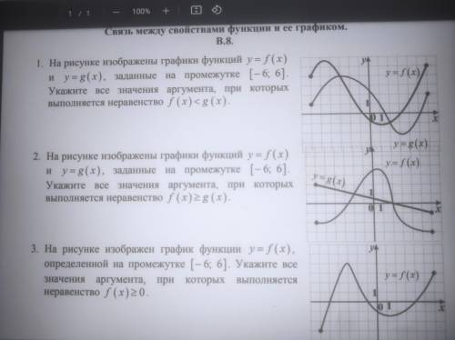 Связь между свойствами функция и её графиком