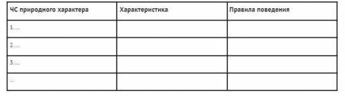 я буду благодарен если вы это сделаете в скорейшем времени так как мне нужно сдать это довольно