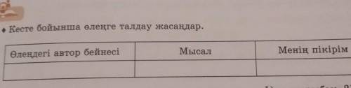 Кесте бойынша өлеңге талдау жасаңдар. Өлеңдегі автор бейнесі Мысал Менің пікірім өтінемін жауабын бе