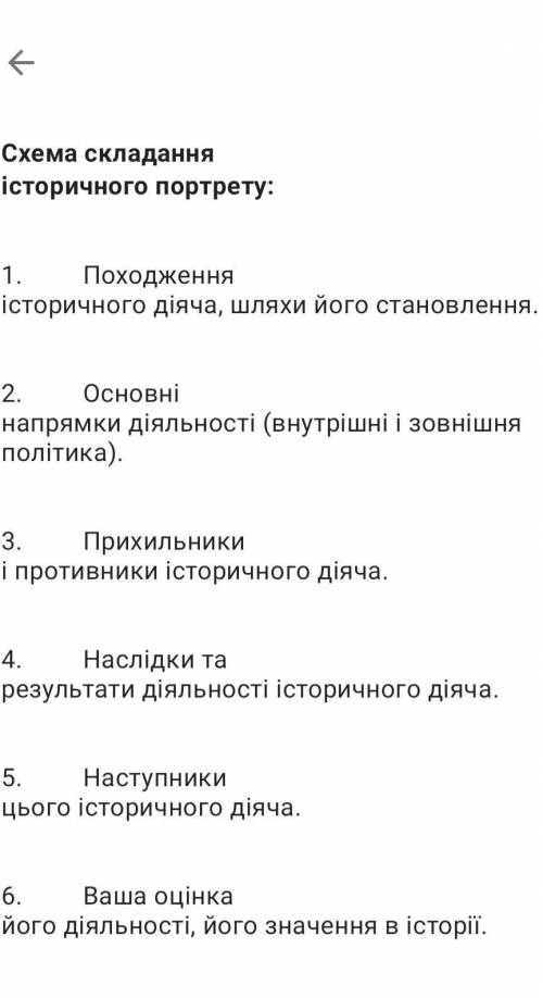 Історичний портрет Наполеона БонапартаЗа схемою