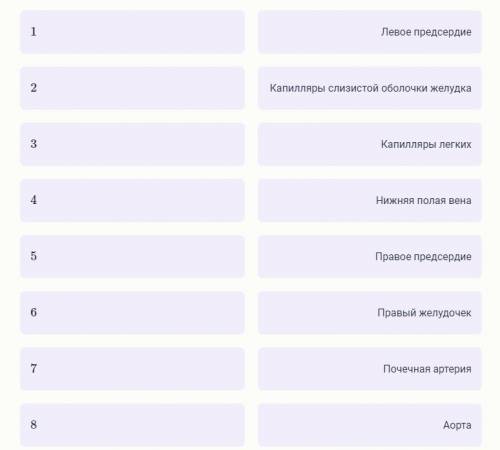 Установите последовательность перемещения по кровеносному руслу лекарственного препарата, принятого