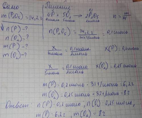 Они получили 14,2 г оксида фосфора из простых материалов. Определите количества реагентов согласно с