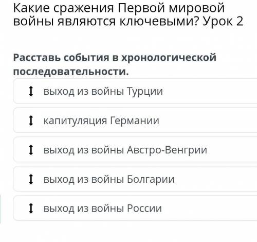 Распределите события в хронологическом порядке