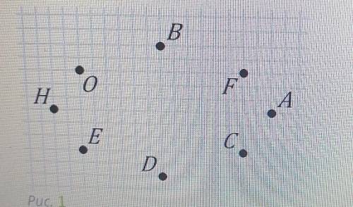 на рисунке 1 изображены восемь точек какая точка совпадает с точкой в системы координат задана двумя