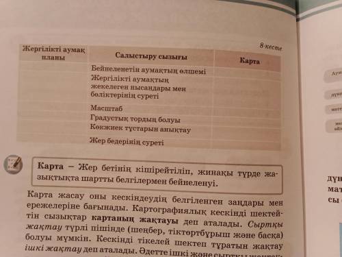 комектесиндерш жаратылыс тану 58бет 8-кесте